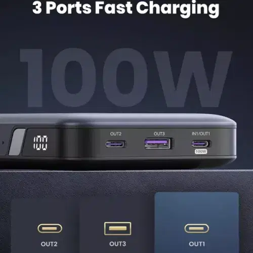 UGREEN 100W 20000mAh Power Bank ,
