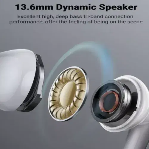Ugreen Wired Earphones with Type-C Connector , White