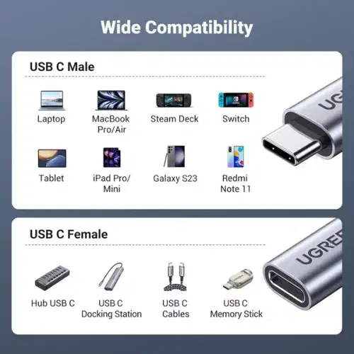 Ugreen Extender Cable USB-C 3.1 Gen2 1m / USB-C Male to USB-C Female / Nylon Braided / 100W / 10GB/s / Ultra HD 4K / Alu Case / US372 - Black ,