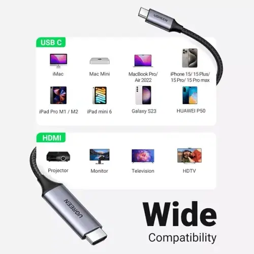 Ugreen USB-C to HDMI Male to Male Cable Aluminum Shell 1.5m (Gray) ,