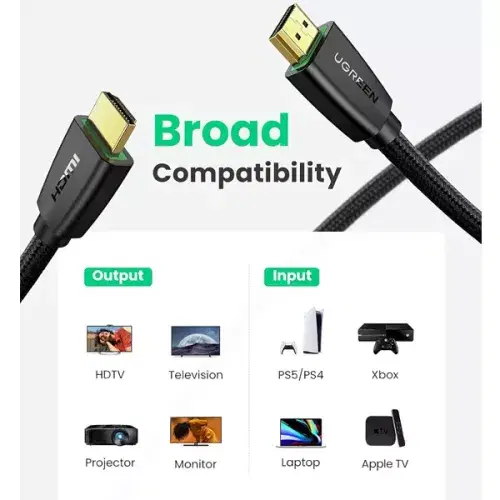 Ugreen HDMI 2.0 Male To Male Round Cable 1M / 4K@60Hz / 18Gbps / Ethernet Compatible UHD TV Monitor Computer Xbox 360 PS5 PS4 Blu-ray - Black ,