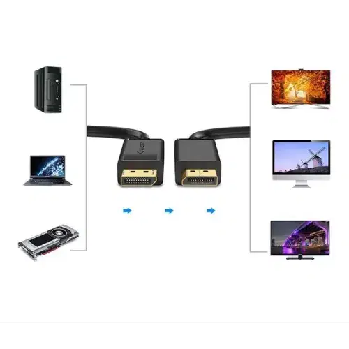UGREEN Display Port to Display Port, 4K 60 Hz Resolution, 21.6Gbit/s Data Transfer Speed, Gold-Plated Connector, ABS Cable Material, 1.5 Meters Cable Length, Black ,