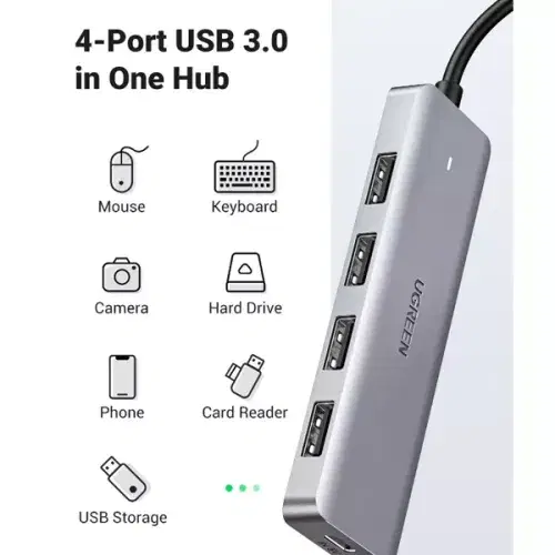UGREEN USB C Hub, 4 Ports USB C Adapter Type C Hub to USB 3.0 Extention Compatible for Steam Deck, ,