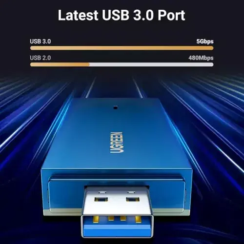 UGREEN AX1800 Dual-Band Wireless Adapter (Wi-Fi 6) ,
