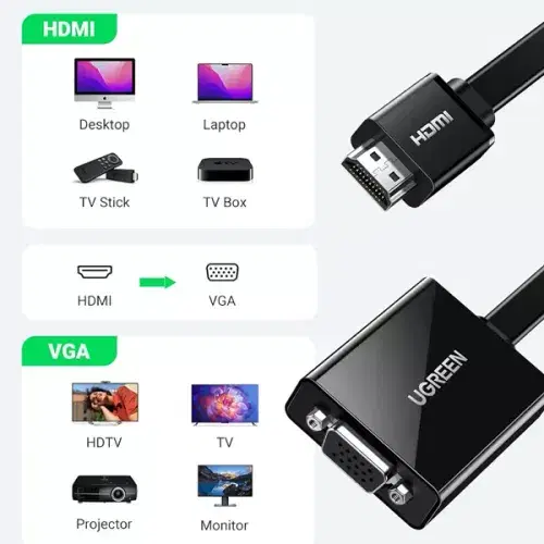 Ugreem HDMI To VGA+3.5mm Audio With Power Port Converter (Black) ,