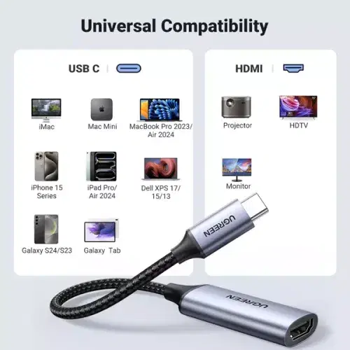 Ugreen USB-C to HDMI Adapter Cable 4K 60Hz Thunderbolt 3 Type-C HDMI 2.0 Converter - Grey ,