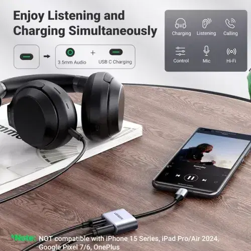 UGREEN 2 Ports USB-C Hub + 3.5mm Audio ,
