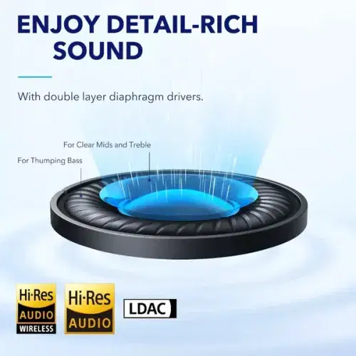 Anker Soundcore Space Q45 Wireless Headset A3040011 -Black , ALL COLOUR