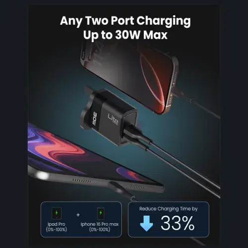 Moxedo Lite 30W GaN Charger USB-A/USB-C Ports Fast Charging PD 3.0 with USB-C to USB-C 1.2 Meter Cable ,