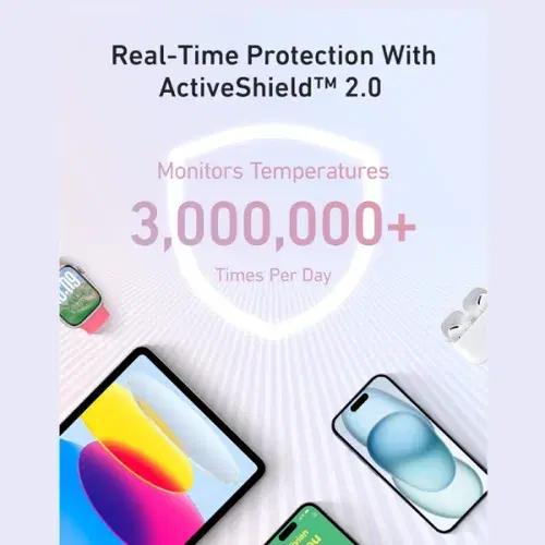 Anker Zolo Powerbank 10000 mAh 30W Power Bank Portable Charger Built-In USB-C Cable A1688H11 ,