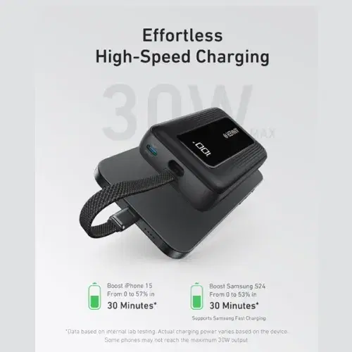 Anker Zolo Powerbank 10000 mAh 30W Power Bank Portable Charger Built-In USB-C Cable A1688H11 ,